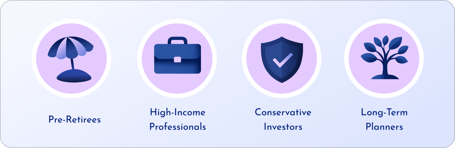 Pre-retirees, high-income professionals, conservative investors, and long-terms planners can all benefit from annuities designed for growth.